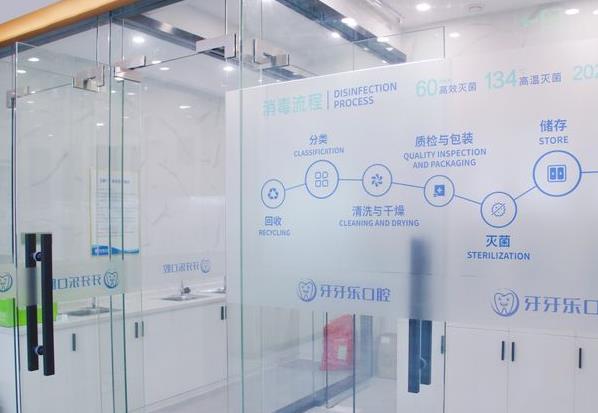 慈溪牙牙樂口腔門診部消毒室