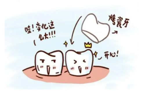大同新諾口腔口碑怎么樣？收費(fèi)價格透明合理嗎？