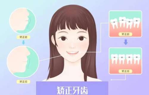 靖西牙科推薦：口碑好價(jià)格實(shí)惠的牙科診所