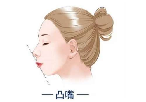 深圳富華口腔醫(yī)院詳細(xì)地址及醫(yī)生信息