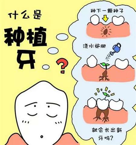 天津口腔醫(yī)院整形科實力測評：醫(yī)生介紹及雙眼皮手術(shù)經(jīng)歷分享