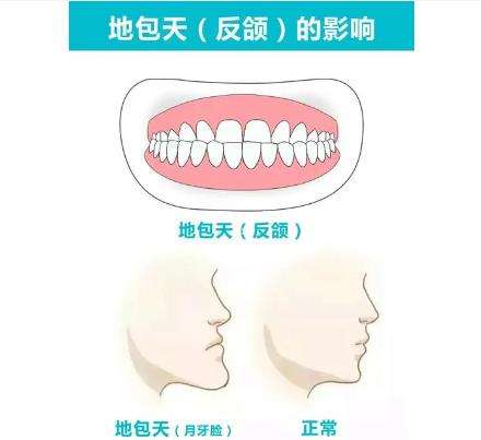 華西口腔醫(yī)院聯(lián)系方式及口腔專家介紹，2024年價(jià)格參考