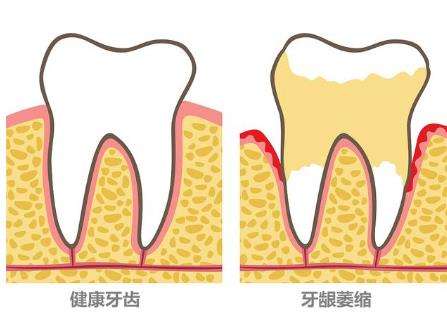 華西口腔醫(yī)院正畸科哪位醫(yī)生口碑好？